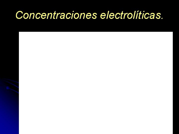 Concentraciones electrolíticas. 