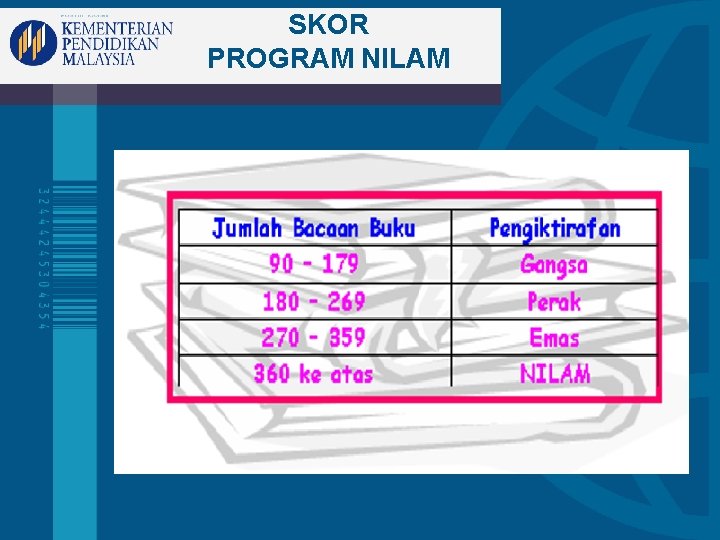 SKOR PROGRAM NILAM 