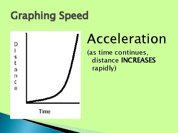 Graphing Speed Acceleration (as time continues, distance INCREASES rapidly) Graphing Speed Acceleration (as time continues, distance INCREASES rapidly)