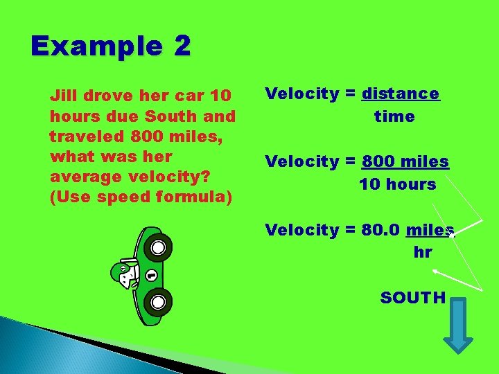 Example 2 Jill drove her car 10 hours due South and traveled 800 miles, Example 2 Jill drove her car 10 hours due South and traveled 800 miles,