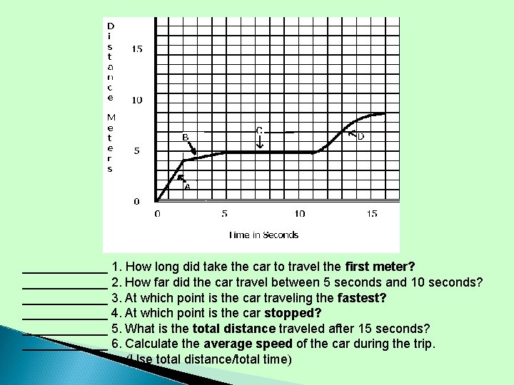 ______ 1. How long did take the car to travel the first meter? ______ ______ 1. How long did take the car to travel the first meter? ______