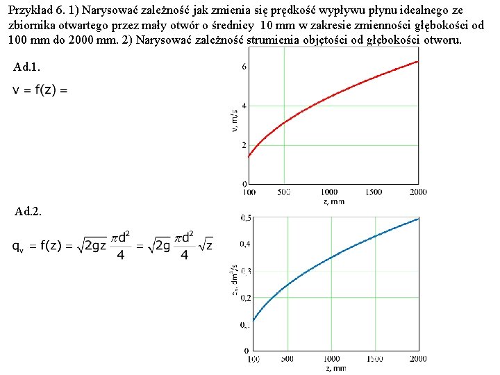 Przykład 6. 1) Narysować zależność jak zmienia się prędkość wypływu płynu idealnego ze zbiornika