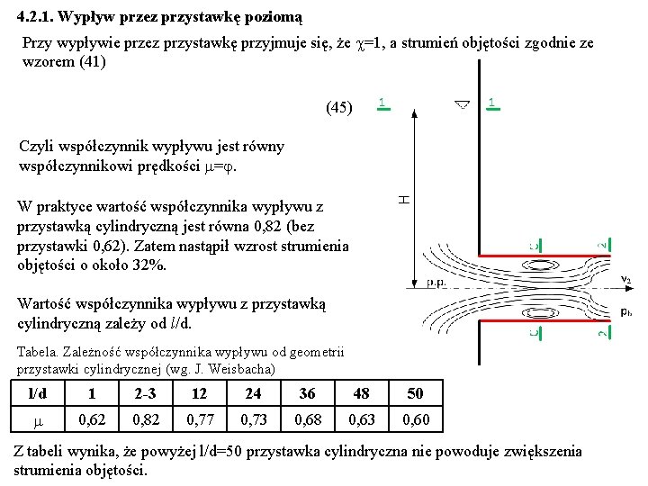 4. 2. 1. Wypływ przez przystawkę poziomą Przy wypływie przez przystawkę przyjmuje się, że