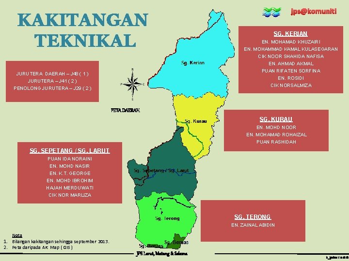 KAKITANGAN TEKNIKAL JURUTERA DAERAH – J 48 ( 1 ) JURUTERA – J 41