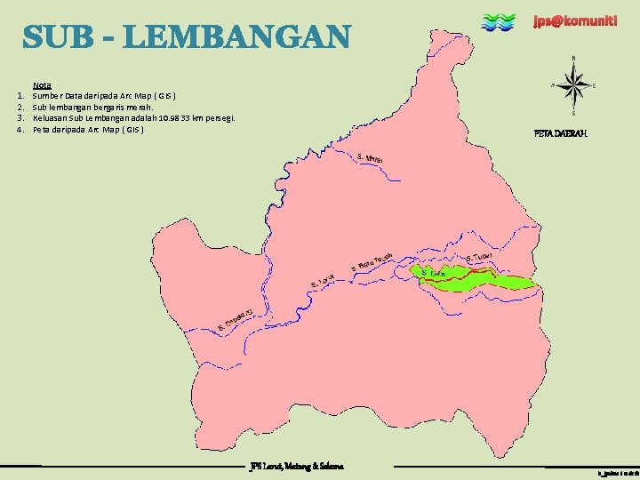 SUB - LEMBANGAN 1. 2. 3. 4. Nota Sumber Data daripada Arc Map (