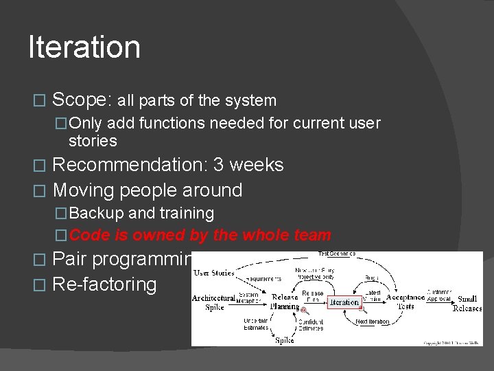 Iteration � Scope: all parts of the system �Only add functions needed for current