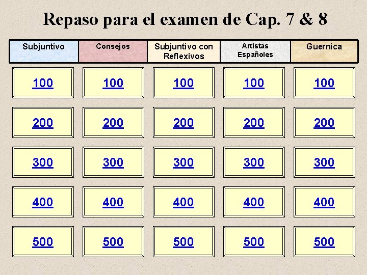 Repaso para el examen de Cap. 7 & 8 Subjuntivo Consejos Subjuntivo con Reflexivos