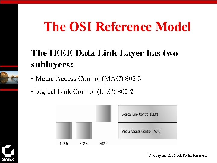 The OSI Reference Model The IEEE Data Link Layer has two sublayers: • Media