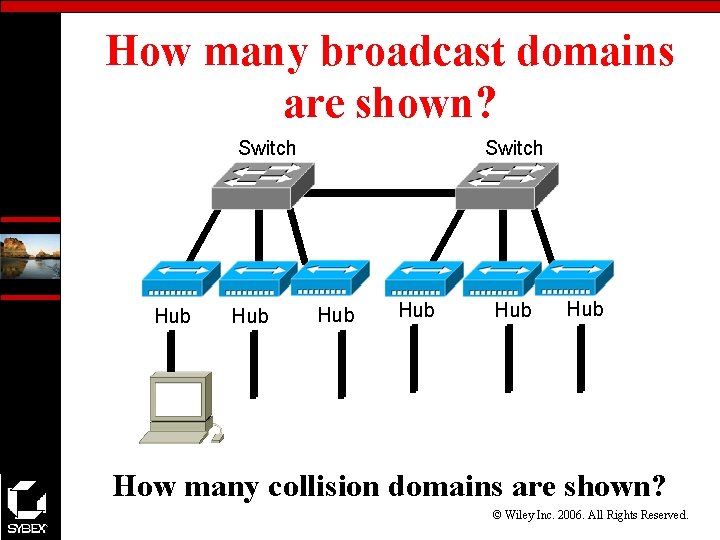How many broadcast domains are shown? Switch Hub Hub Hub How many collision domains