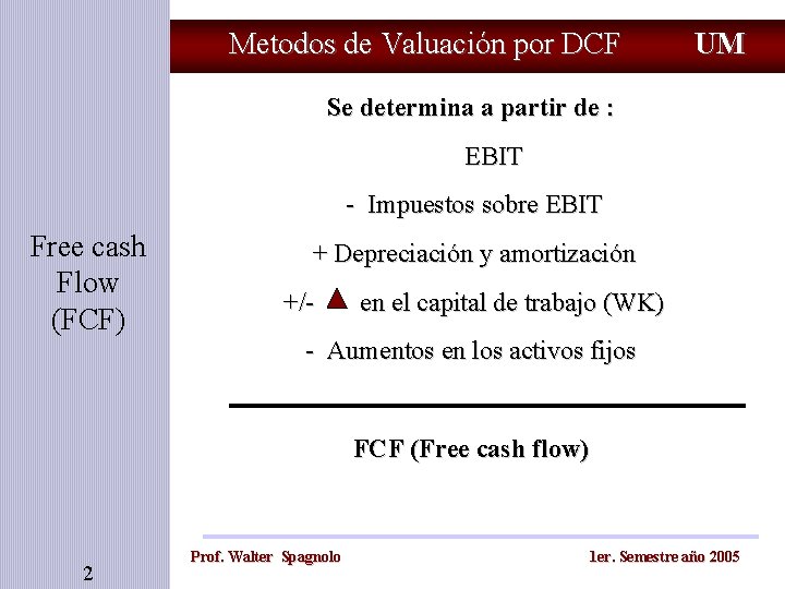 Metodos de Valuación por DCF UM Se determina a partir de : EBIT -