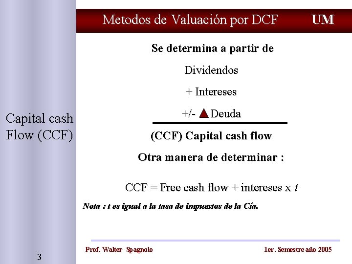 Metodos de Valuación por DCF UM Se determina a partir de Dividendos + Intereses