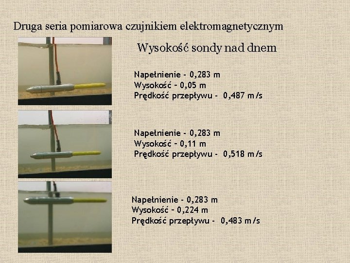 Druga seria pomiarowa czujnikiem elektromagnetycznym Wysokość sondy nad dnem Napełnienie - 0, 283 m