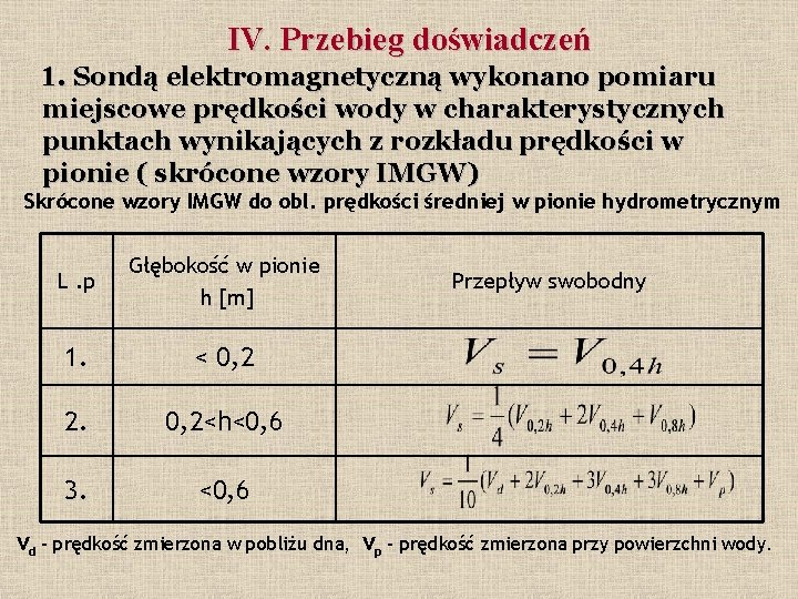 IV. Przebieg doświadczeń 1. Sondą elektromagnetyczną wykonano pomiaru miejscowe prędkości wody w charakterystycznych punktach