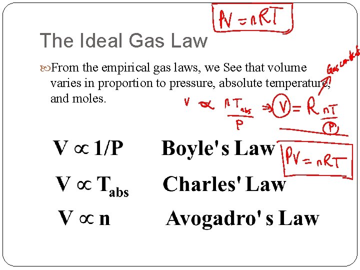 The Ideal Gas Law From the empirical gas laws, we See that volume varies The Ideal Gas Law From the empirical gas laws, we See that volume varies