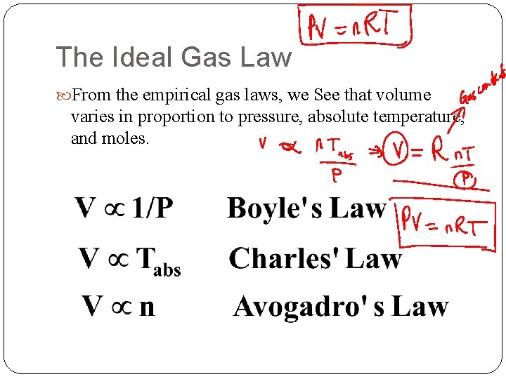 The Ideal Gas Law From the empirical gas laws, we See that volume varies
