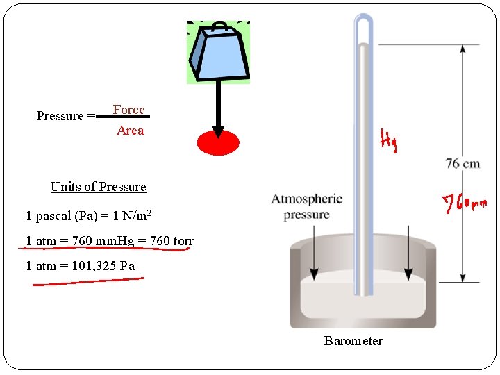 Pressure = Force Area Units of Pressure 1 pascal (Pa) = 1 N/m 2 Pressure = Force Area Units of Pressure 1 pascal (Pa) = 1 N/m 2