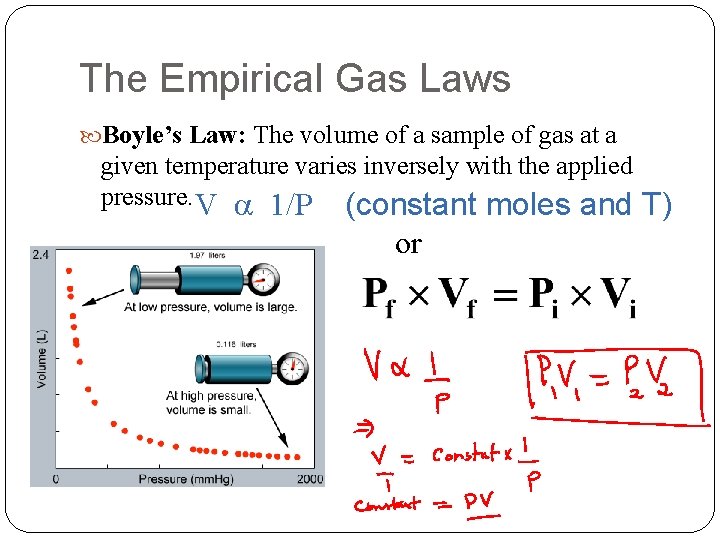 The Empirical Gas Laws Boyle’s Law: The volume of a sample of gas at