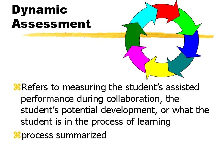 Dynamic Assessment z. Refers to measuring the student’s assisted performance during collaboration, the student’s