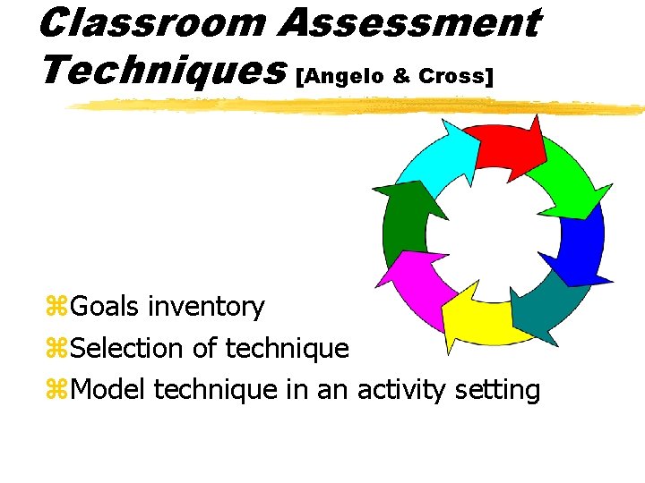 Classroom Assessment Techniques [Angelo & Cross] z. Goals inventory z. Selection of technique z.