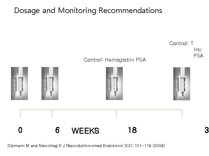 Dosage and Monitoring Recommendations Control: T Control: Hemoglobin PSA 0 6 WEEKS 18 Zitzmann