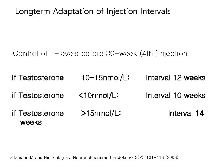 Longterm Adaptation of Injection Intervals Control of T-levels before 30 -week (4 th )injection
