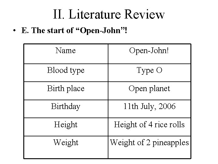 II. Literature Review • E. The start of “Open-John”! Name Open-John! Blood type Type II. Literature Review • E. The start of “Open-John”! Name Open-John! Blood type Type