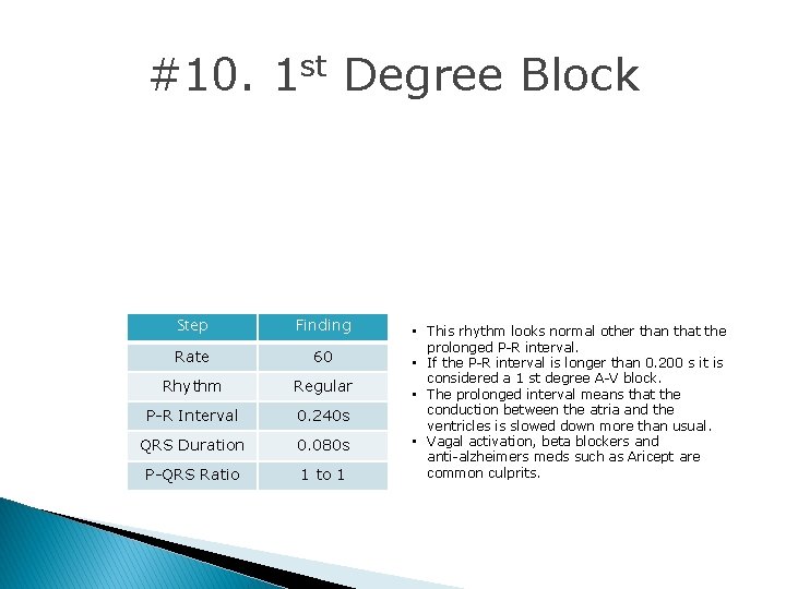 #10. 1 st Degree Block Step Finding Rate 60 Rhythm Regular P-R Interval 0. #10. 1 st Degree Block Step Finding Rate 60 Rhythm Regular P-R Interval 0.