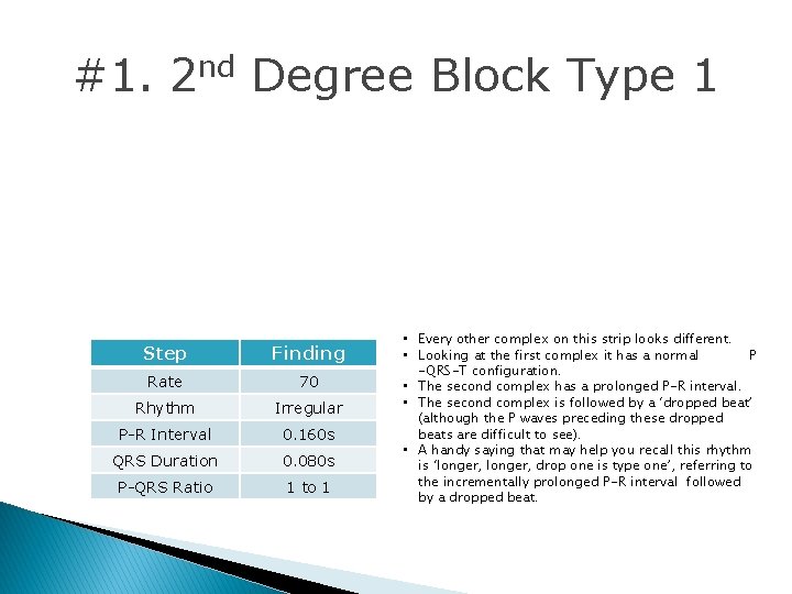 #1. 2 nd Degree Block Type 1 Step Finding Rate 70 Rhythm Irregular P-R #1. 2 nd Degree Block Type 1 Step Finding Rate 70 Rhythm Irregular P-R