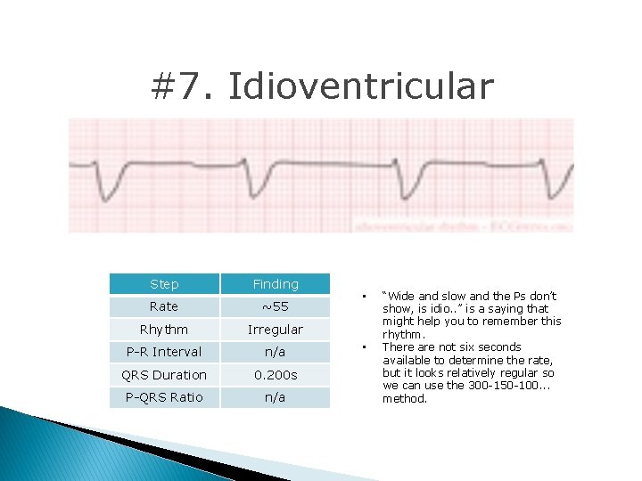 #7. Idioventricular Step Finding Rate ~55 Rhythm Irregular P-R Interval n/a QRS Duration 0. #7. Idioventricular Step Finding Rate ~55 Rhythm Irregular P-R Interval n/a QRS Duration 0.
