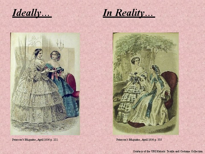 Ideally… Peterson’s Magazine, April 1856 p. 211 In Reality… Peterson’s Magazine, April 1856 p.