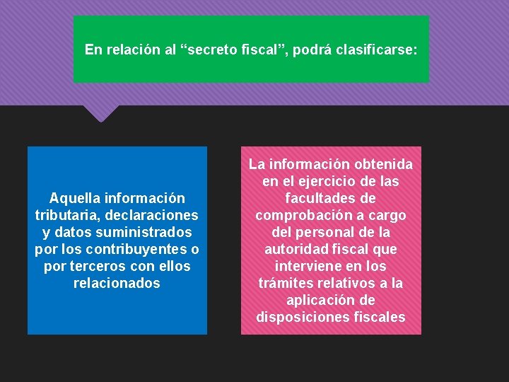 En relación al “secreto fiscal”, podrá clasificarse: Aquella información tributaria, declaraciones y datos suministrados