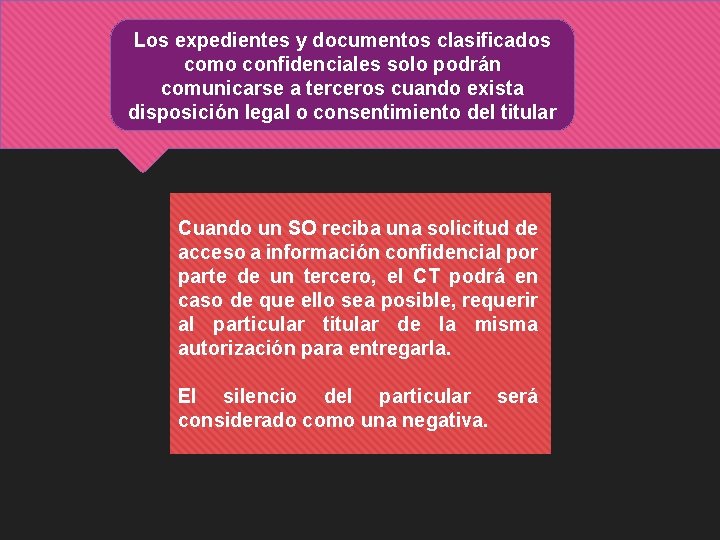 Los expedientes y documentos clasificados como confidenciales solo podrán comunicarse a terceros cuando exista