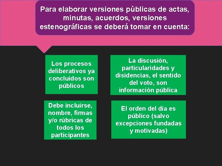 Para elaborar versiones pùblicas de actas, minutas, acuerdos, versiones estenográficas se deberá tomar en