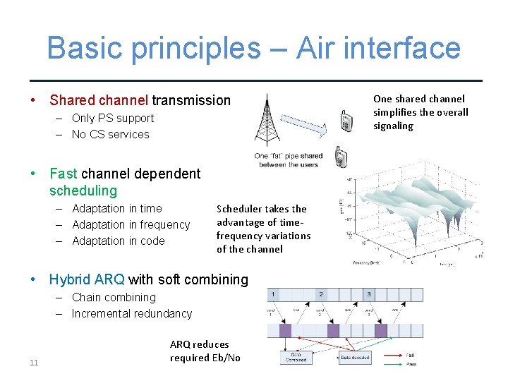 Basic principles – Air interface • Shared channel transmission – Only PS support –