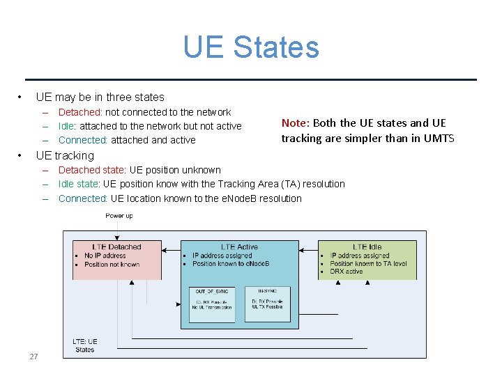 UE States • UE may be in three states – Detached: not connected to