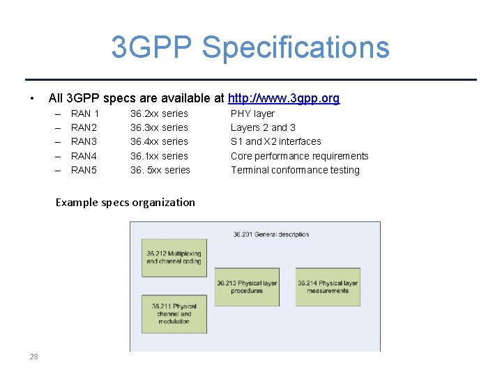 3 GPP Specifications • All 3 GPP specs are available at http: //www. 3