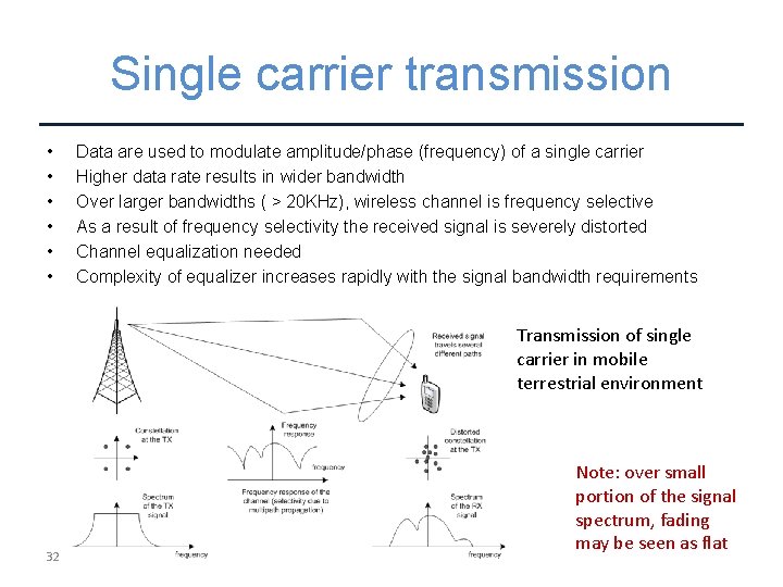 Single carrier transmission • • • Data are used to modulate amplitude/phase (frequency) of