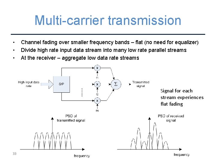 Multi-carrier transmission • • • Channel fading over smaller frequency bands – flat (no