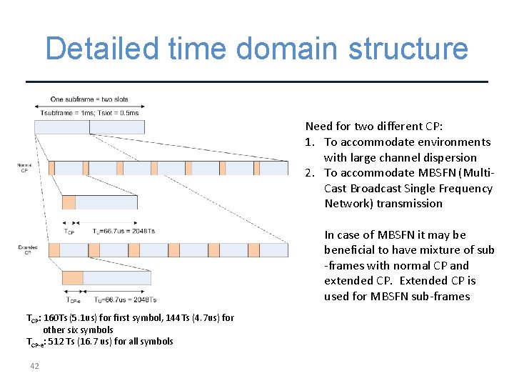 Detailed time domain structure Need for two different CP: 1. To accommodate environments with