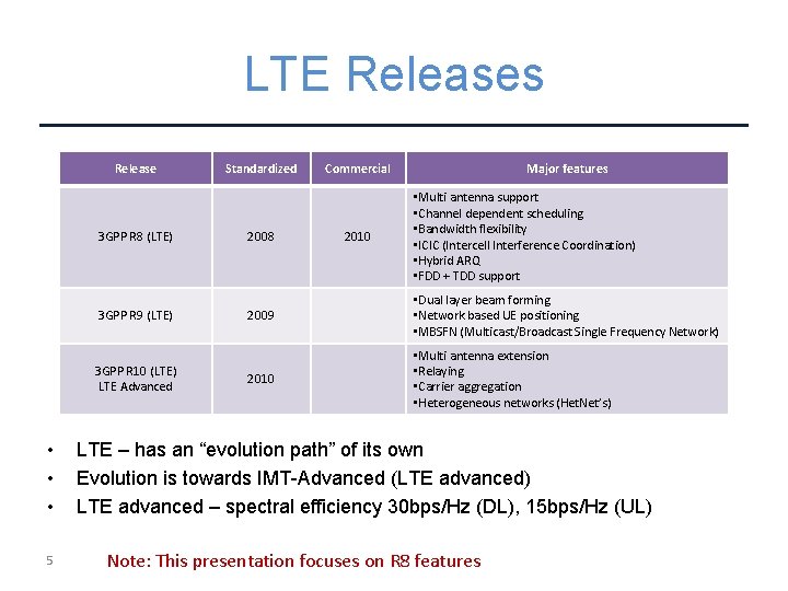 LTE Releases Release 3 GPP R 8 (LTE) 3 GPP R 9 (LTE) 3