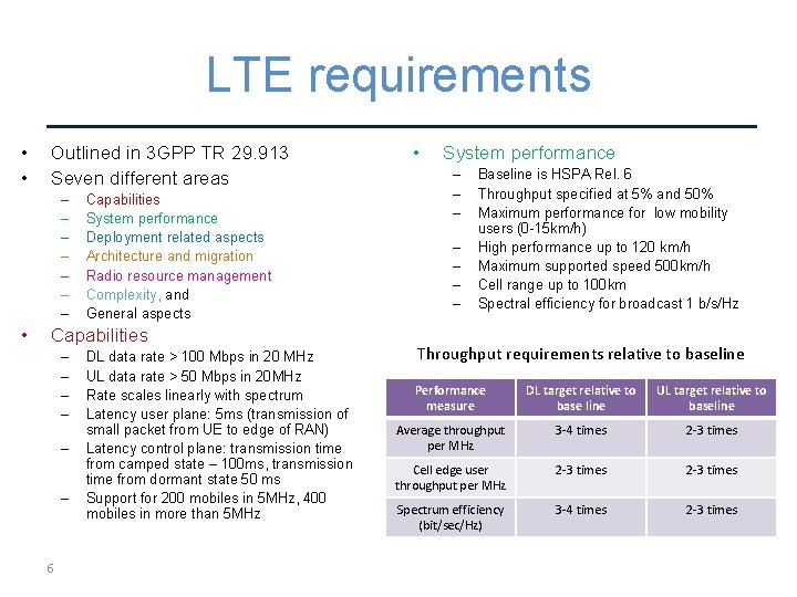 LTE requirements • • Outlined in 3 GPP TR 29. 913 Seven different areas