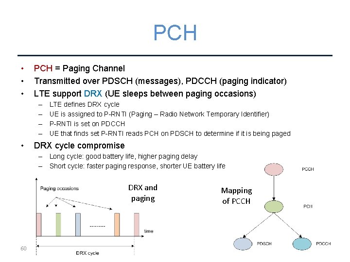 PCH • • • PCH = Paging Channel Transmitted over PDSCH (messages), PDCCH (paging