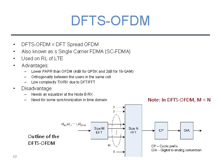 DFTS-OFDM • • DFTS-OFDM = DFT Spread OFDM Also known as s Single Carrier