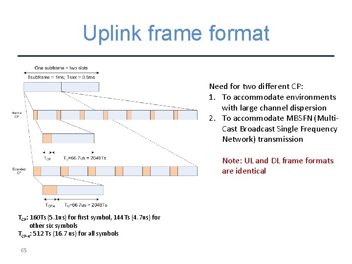 Uplink frame format Need for two different CP: 1. To accommodate environments with large