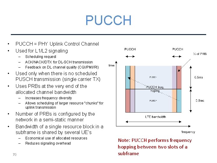 PUCCH • • PUCCH = PHY Uplink Control Channel Used for L 1/L 2