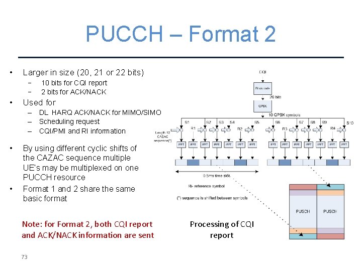 PUCCH – Format 2 • Larger in size (20, 21 or 22 bits) −