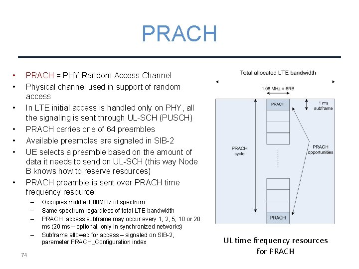 PRACH • • PRACH = PHY Random Access Channel Physical channel used in support