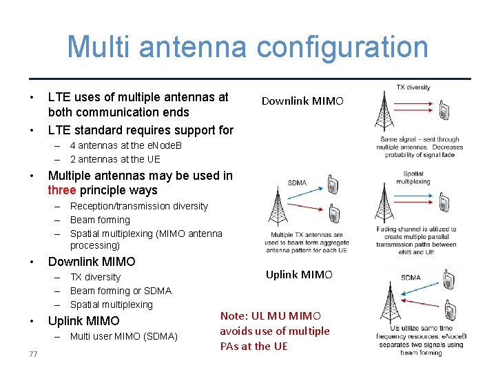 Multi antenna configuration • • LTE uses of multiple antennas at both communication ends