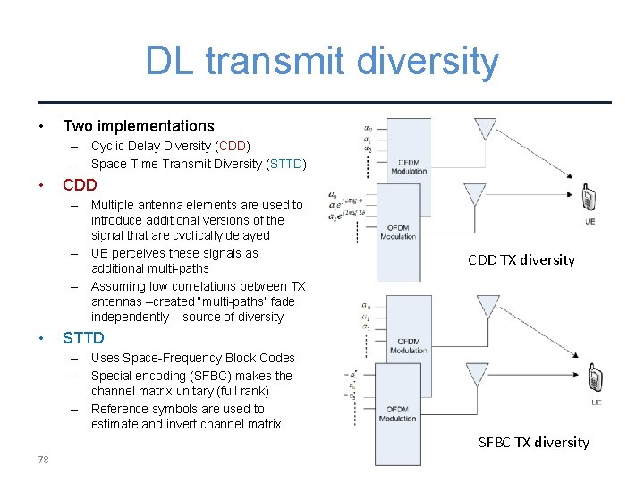 DL transmit diversity • Two implementations – Cyclic Delay Diversity (CDD) – Space-Time Transmit