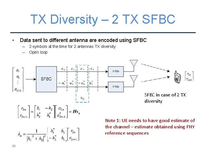 TX Diversity – 2 TX SFBC • Data sent to different antenna are encoded